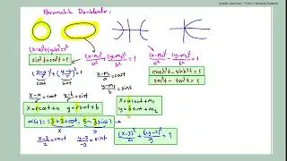 Koniklerin Parametrik Denklemleri (Çember-Elips-Hiperbol-Parabol)