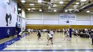 Serve Receive to Deep Cross-Court Hit Kill