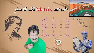 Introduction of Matrices in Urdu/Hindi
