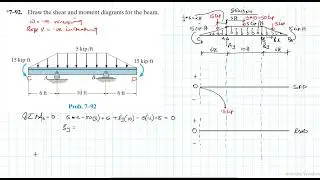 7&ndash;92 Internal Forces (Chapter 7: Hibbeler Statics) Benam Academy