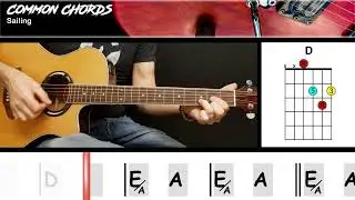 Sailing - Christopher Cross | EASY GUITAR LESSON | Scrolling Chords & Lyrics