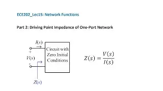 ECE202_Lec15_Part 2 Driving-Point Impedance of One-Port Network