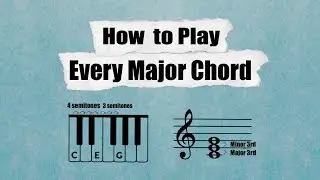 How to Learn all Major Chords