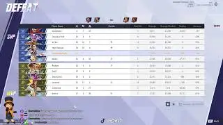 LIVE 🔴Oops! All Wanda! #1 Scarlet vs RANKED
