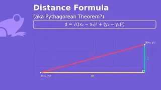 Skip the Distance Formula: Use the Pythagorean Theorem to Find Side Lengths!!