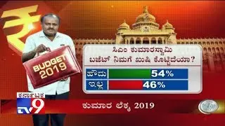 Karnataka Budget 2019: Budget Rating By Experts | Post Budget Analysis