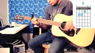 Besame - Camila Guitarra Como tocar Tutorial How to Play