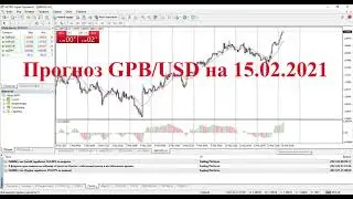 Прогноз GPB/USD 15 02 2021