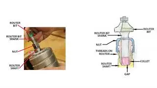 How To Change a Router Bit on a Router Table