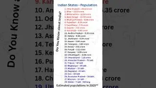 India Ki Population Ka Sach!  State-Wise Ranking 2025 | UPSC GK | कितने लोग रहते हैं आपके राज्य में?