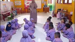 Kegiatan Pembelajaran Tahun 2025