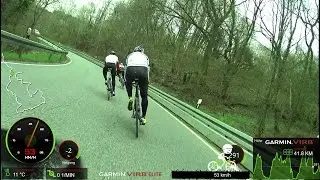45 Minutes RSC Group Cycling Workout Garmin Virb Camera