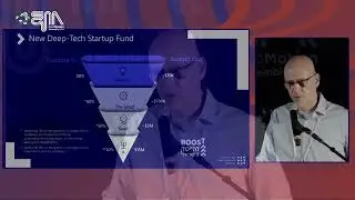 Fueling the Israeli Tech by Dror Bin CEO of Israel Innovation Authority - EcoMotion Assembly 2024