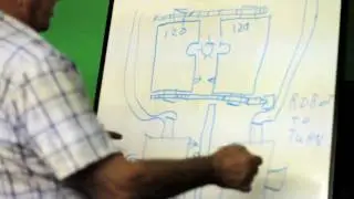 Grandpa Bean Explains It All: 