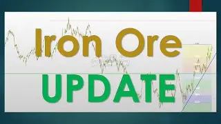 Iron Ore update Feb 27 2023