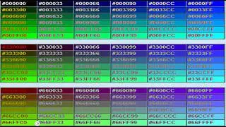 Web System Full Course BeginnerToAdvanced 2025 lesson 5 #webdesign #coding #codingtutorial