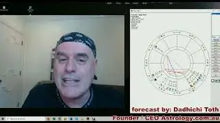 May 2022 Monthly Forecast Capricorn