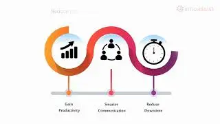 InnoAssist: Effective Automated Maintenance Process
