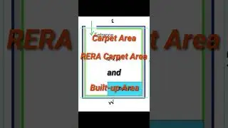 Carpet Area vs Rera Carpet Area vs Built-up Area #shorts