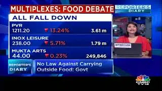 Outside Food Allowed in Maharashtra's Multiplexes | CNBC TV18