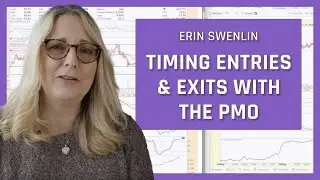 Timing Entries and Exits With the Price Momentum Oscillator (PMO) | Erin Swenlin