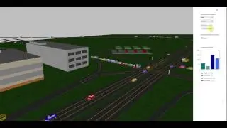 Транспортная развязка (Петровка, г.Киев). Anylogic.