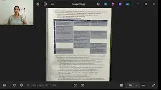Management Assertions- Audit