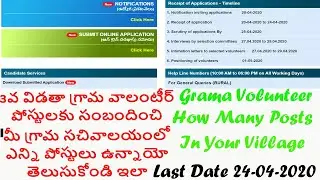 మీ గ్రామ సచివాలయంలో వాలంటీర్ పోస్టులు ఎన్ని ఖాళీలు  తెలుసుకోండి // Grama Volunteer Vacancies