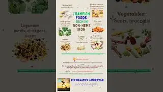 🏆Champion Foods Rich in Non-Heme Iron🌿