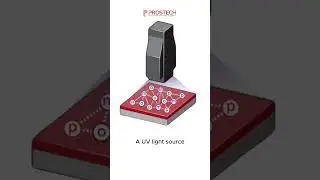What is UV adhesive? How does it work?
