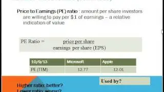 Financial Analysis 101-155 Ratio Analysis Part 4