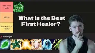 Guardian Druid Tanking/healing keys today! Fixing my Platynator set up. มาทักทาย  ไทย