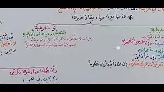شرح قطر الندى ( خصائص كان- الأحرف المشبهة بليس- ب ) 16