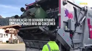 Moba do Brasil
