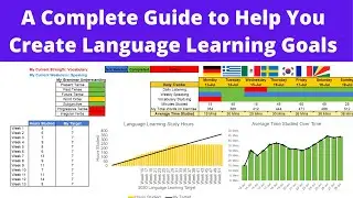 A Complete Guide to Help You Create Language Learning Goals
