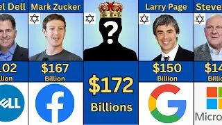 Top 50 Richest Jews In The World 2024 | Jewish Billionaire 2024