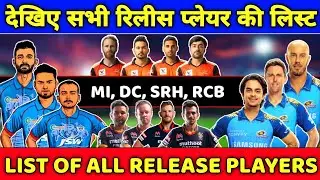 IPL 2021 - List of All Release Players From DC, MI, SRH & RCB For The IPL 2021 Auction