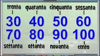 lessico 16 i numeri