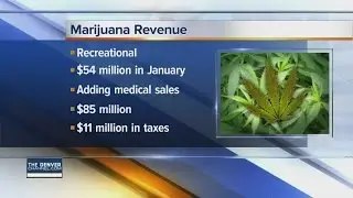 Is pot industry costing Colorado business?