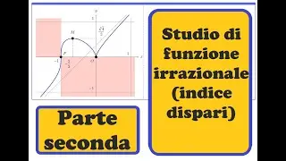 SDF03.04 - Studio di una funzione irrazionale con indice dispari - parte seconda