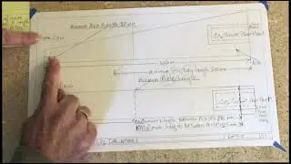 Co2 Car Technical Drawing