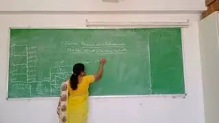 EMI Lec 1 8 Solid state volt meter,Differential volt meter,AC Volt meter for IV ECE by Smt Sk Mastan