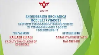 MODULE 1 SYSTEM OF FORCES, RESULTANT, RESOLUTION AND COMPOSITION FORCE VIDEO3