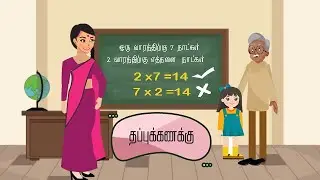 Tamil shortstory | Thappukanaku | Maalan | சிறுகதை | தப்புக்கணக்கு | மாலன்