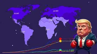 💰 The REAL Global Economy MAPPED! GDP by Continent Comparison