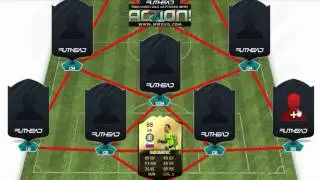 PLANTILLA DE LA SERIE A CARA|FUTHEAD