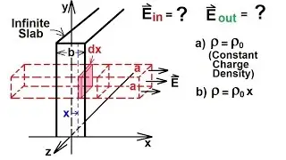 Physics 37   Gauss's Law (15 of 16) Variable Charge Distribution: 