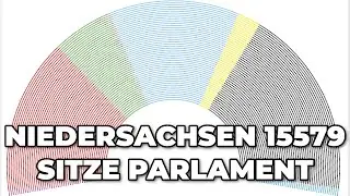Wenn die Lokalwahlen in Niedersachsen ein Parlament mit 15579 Sitzen Gew&auml;hlt H&auml;tten