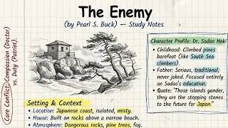 The Enemy Explained in Hindi | Class 12 English NCERT | Pearl S. Buck | Full Chapter