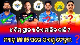 IPL2023 Point Table Update After Match No-65 || ipl 2023 points table today
